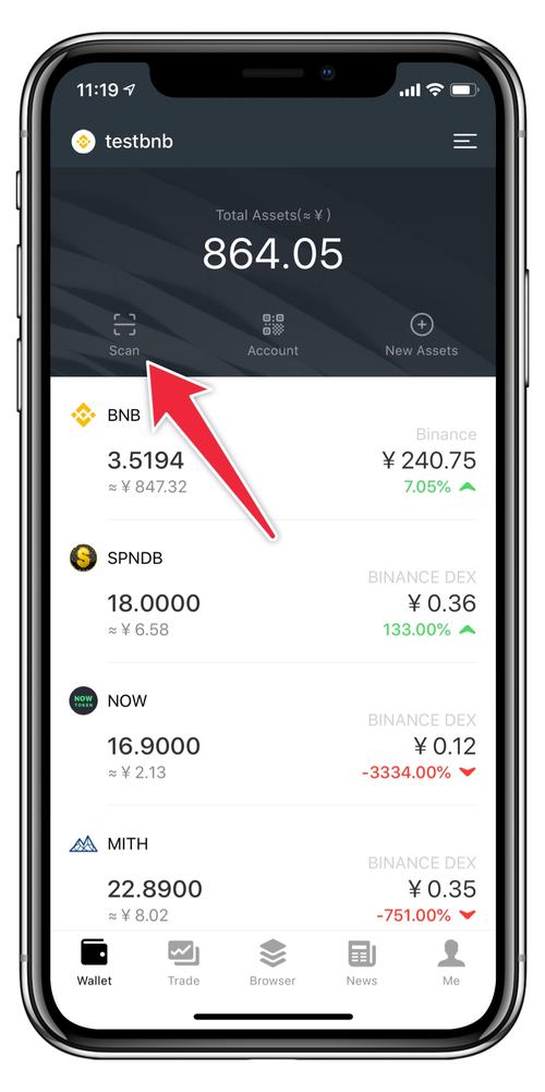 Bitpie钱包如何实现去中心化理财？这些步骤要牢记