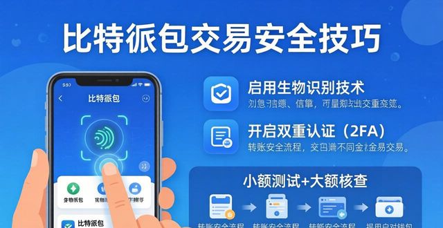 比特派钱包官方下载 最新版交易安全技巧