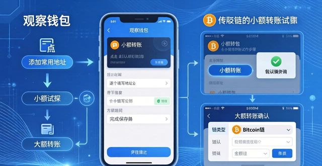 最新版Bitpie下载后的资产管理技巧_最新版Bitpie下载后的资产管理技巧_最新版Bitpie下载后的资产管理技巧