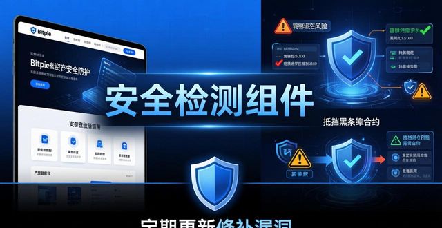 Bitpie官网下载：两步守住你的数字资产安全