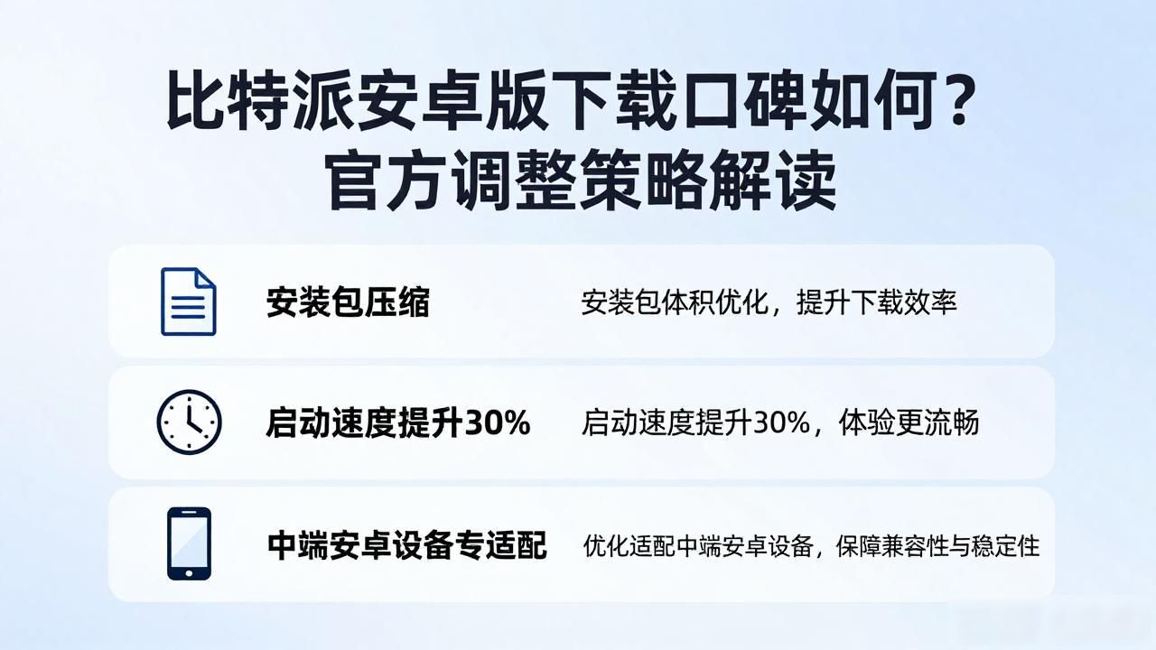比特派安卓版下载的市场反馈与策略调整_安装流畅度优化_比特派安卓版市场反馈