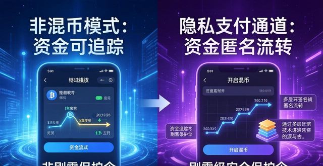 惊爆！比特派钱包下载后的新功能_2021比特派钱包使用视频_比特派钱包下载地址