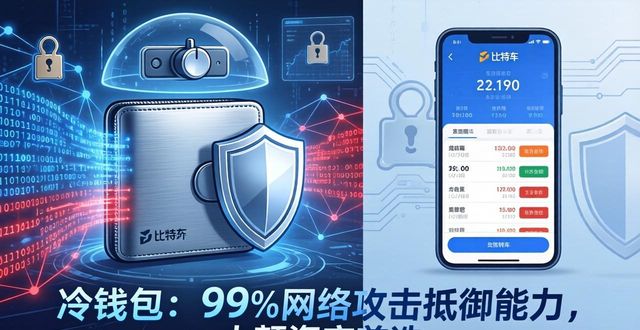 比特派钱包是冷钱包还是热钱包_比特派钱包体系_比特派钱包与冷钱包对比：优缺点全解析