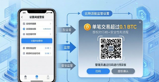 比特派最新版怎么智能监管？三步轻松设置