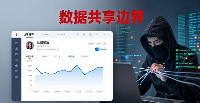 比特派钱包透明但安全吗？聊聊财务数据共享的边界