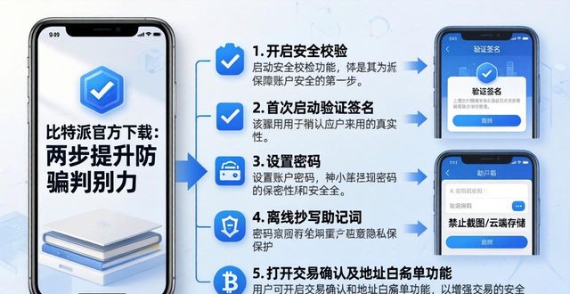 比特派官方下载：两步提升防骗判别力
