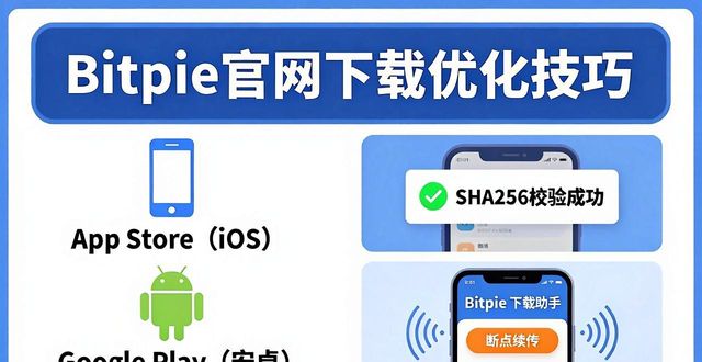 Bitpie官网下载速度慢？试试这4个优化技巧