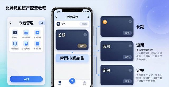 bitpie比特派钱包_2021比特派钱包使用视频_如何在比特派钱包国际版中设定资产配置