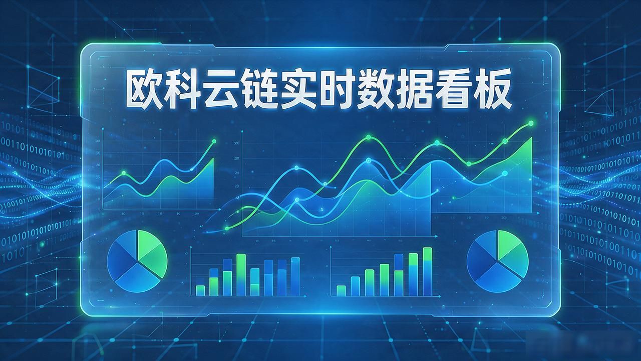 如何解读欧科云链区块链数据可视化图片_欧科云链数字货币图片的作用_欧科云链数字货币图片