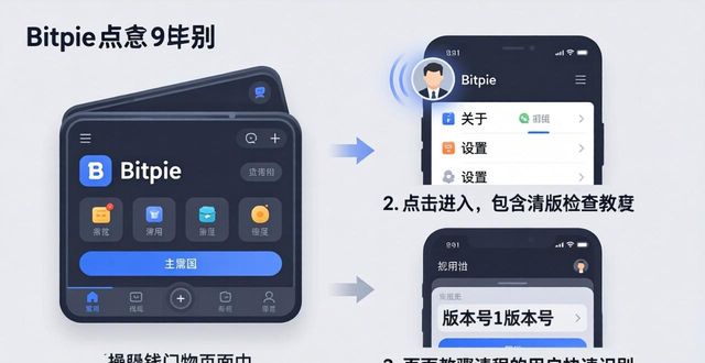 js判断输入的数字是否为小数_js判断是否为数字_如何判断Bitpie是否为最新版本？