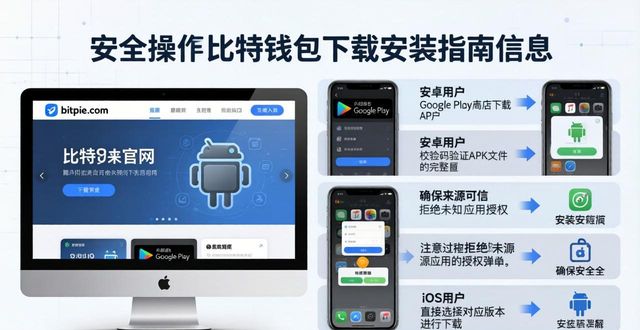 从新手到专家：如何在bitpie官网下载比特派钱包app，并快速掌握其核心功能？_bitpie比特派钱包_比特派钱包trx