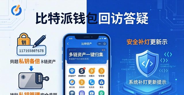 bitpie比特派钱包_比特派Bitpie钱包app的客户回访与提问环节_比特派钱包trx