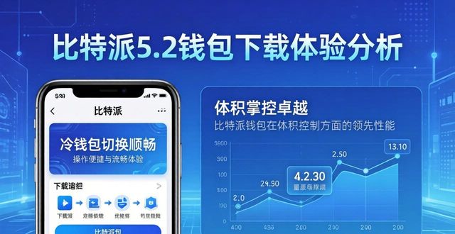 比特派钱包是冷钱包还是热钱包_比特派钱包5.2下载的市场竞争态势分析_比特派钱包是冷钱包吗