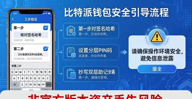 bitpie比特派钱包_比特派钱包app官方版下载的业务发展与用户引导_2021比特派钱包使用视频