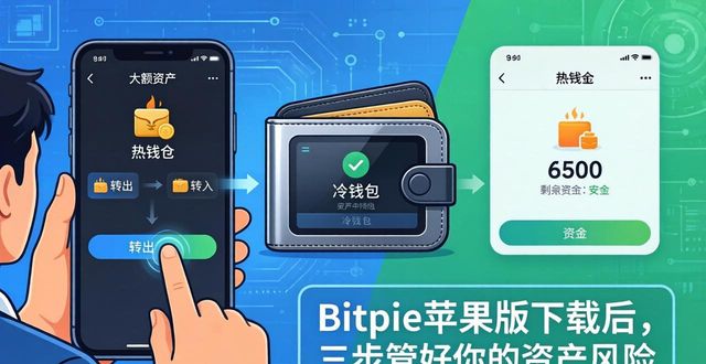 ios风险_Bitpie苹果下载后的风险管理与建议_下载风险提示