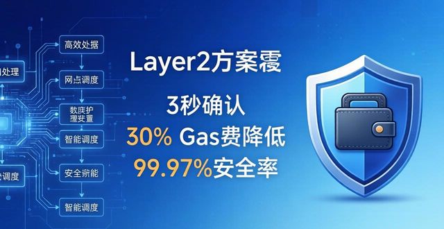比特派Bitpie钱包app的市场资源整合与能力提升_2021比特派钱包使用视频_比特派钱包trx