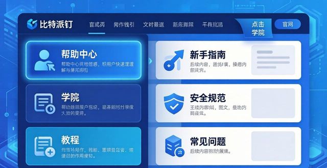 2021比特派钱包使用视频_如何在比特派钱包官网入口上访问教育内容_比特派钱包体系