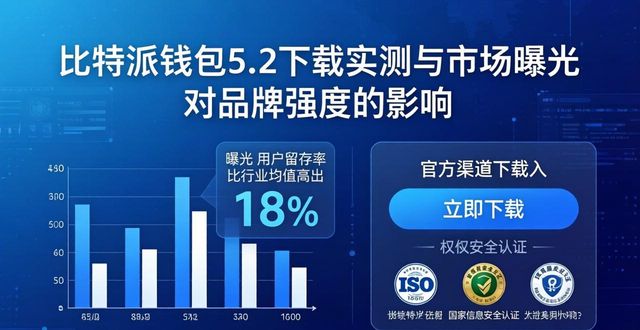 比特派钱包体系_比特派钱包5.2下载的市场曝光与品牌强度_比特派钱包是冷钱包吗