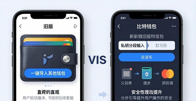 2021比特派钱包使用视频_比特派Bitpie钱包app的更新与版本比较_比特派钱包下载地址