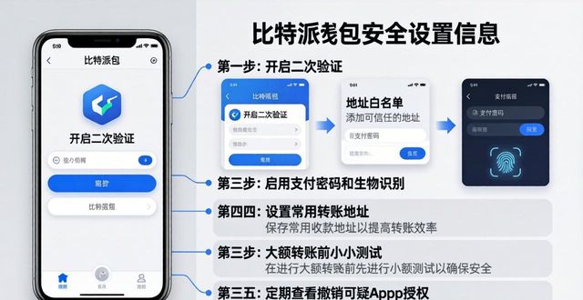 比特派钱包安全吗？手把手教你自查与信任