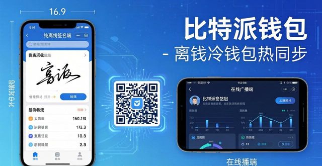 bitpie比特派钱包_比特钱包_比特派钱包app官方版下载的创新功能展示