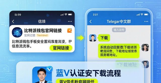 钱包比特派社交媒体下载版安装_bitpie比特派钱包_比特派钱包手机版的社交媒体下载方式