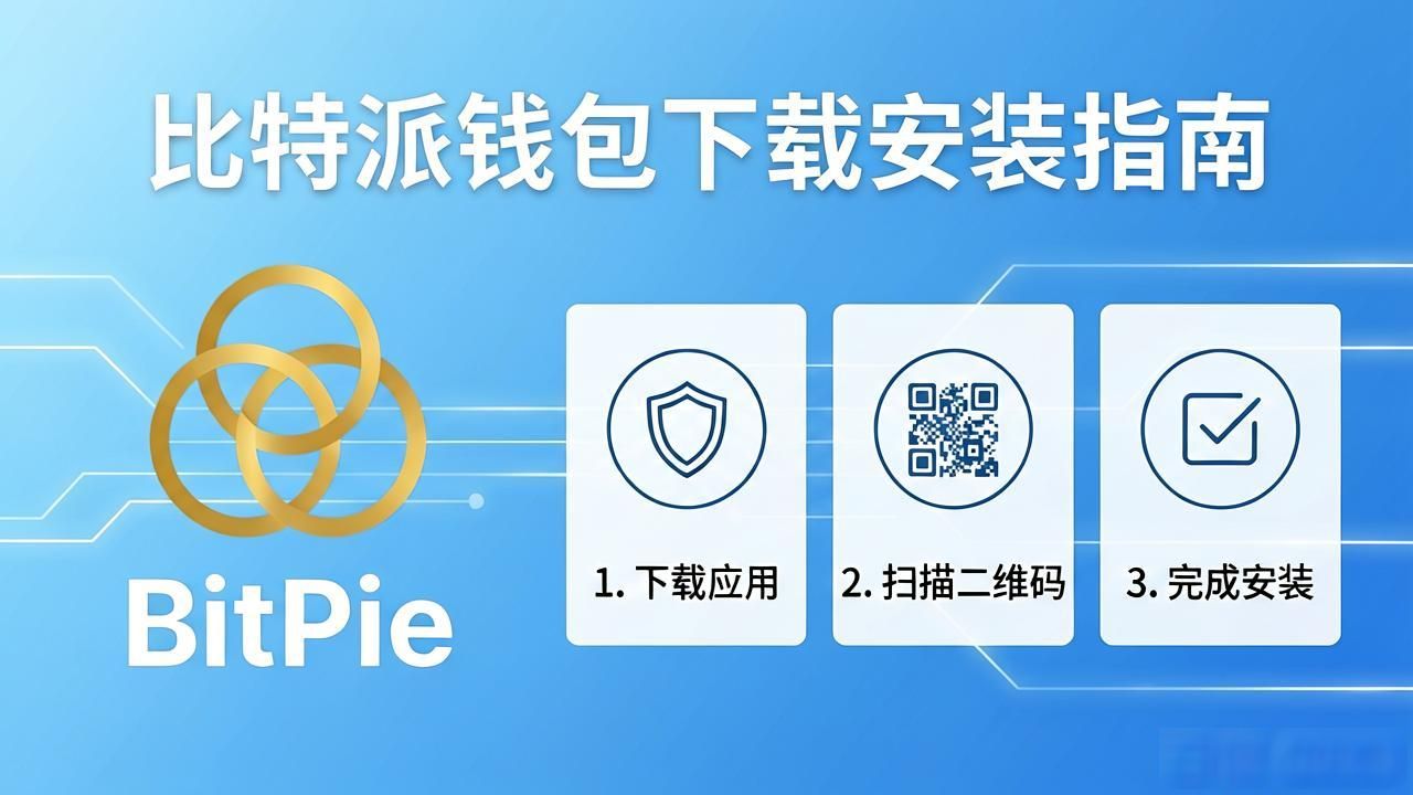 新手必看：比特派钱包官方下载与安全安装指南
