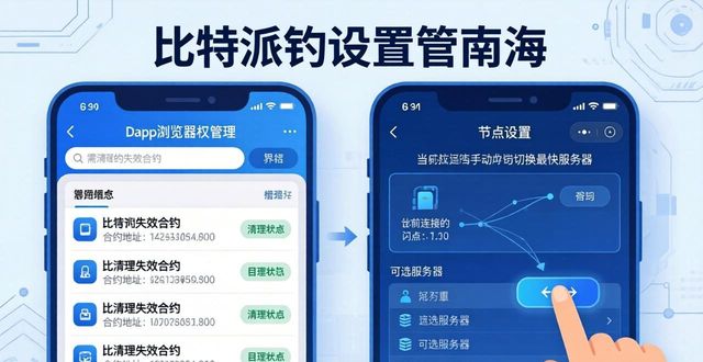 比特派钱包体系_实现高效投资：下载比特派钱包后，你需要知道的所有必备设置和技巧。_2021比特派钱包使用视频