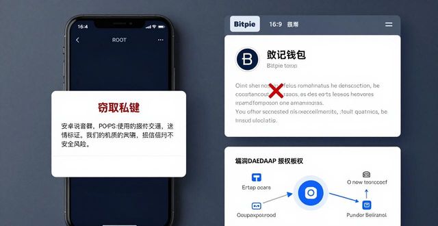 风险收益分析报告_Bitpie安卓版下载后的收益与风险分析_收益风险分析模型