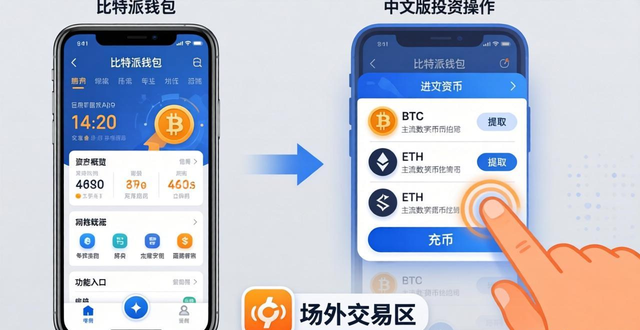 比特派钱包怎么用？手把手教你中文版投资操作步骤