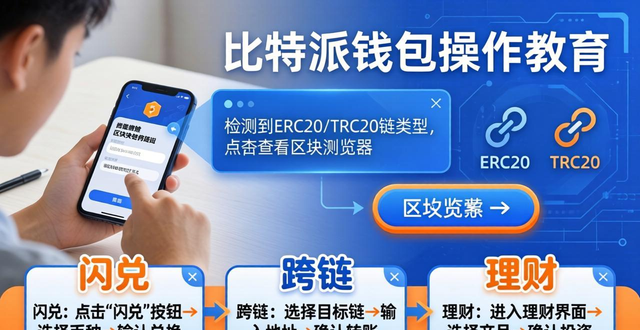 比特派钱包新手必看！私钥就是资产，这些操作误区千万别犯