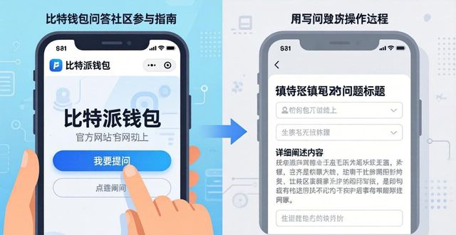 如何在比特派钱包官方网参与问答社区_bitpie比特派钱包_2021比特派钱包使用视频