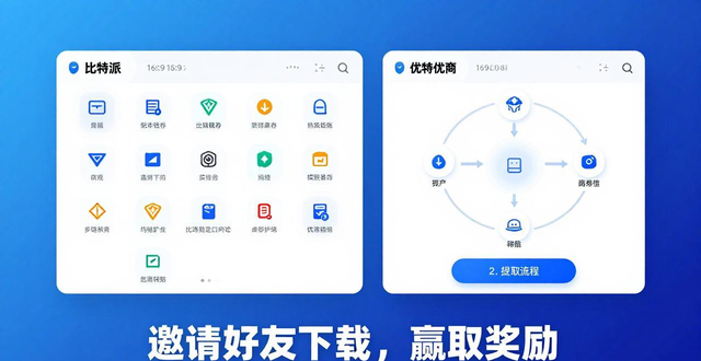 比特派硬件钱包能用多久啊_比特派钱包体系_如何通过比特派钱包5.2下载增强品牌影响力?