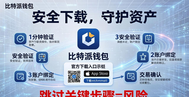 比特派是什么东西_如何在比特派官方下载最新版中实现客户优先？_比特派app官方下载