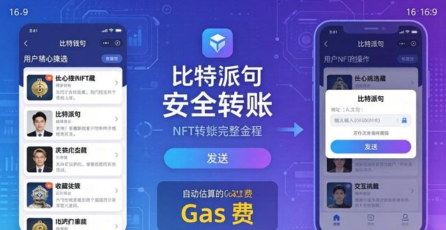 如何通过比特派钱包管理NFT资产？_比特派钱包体系_比特派钱包是否开源