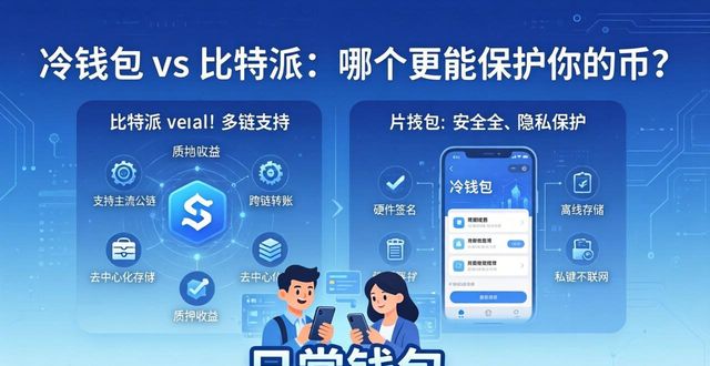 冷钱包与比特派钱包的影响力分析_比特派钱包是热钱包吗_比特派钱包体系