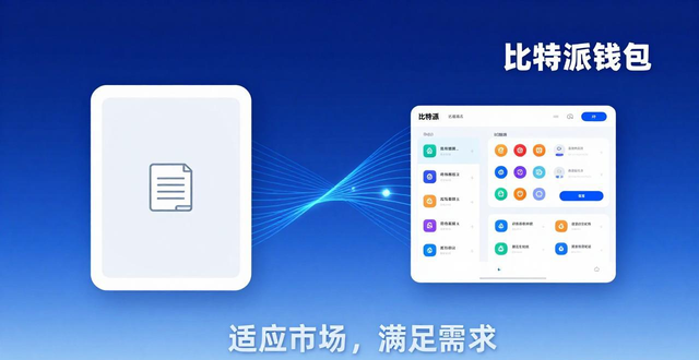 亚马逊网站架构发展历程_公司深情回顾发展历程ppt_比特派钱包的发展历程回顾