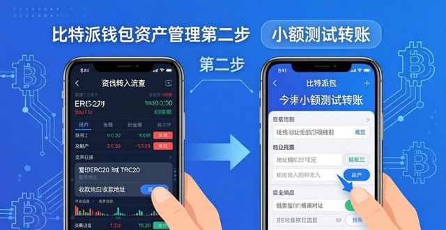 比特派钱包下载app_bitpie比特派钱包_下载比特派钱包app后如何进行资产管理？