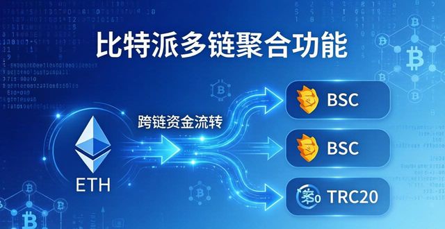 比特流币是什么币_比特派安卓版下载的资金流动与市场趋势_比特流交易所是什么意思