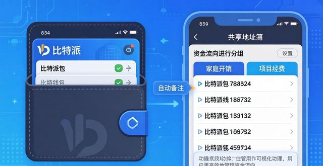 bitpie比特派钱包_如何在比特派钱包下载中增强信息共享?_2021比特派钱包使用视频