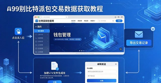 比特派钱包最新版：三步获取交易数据